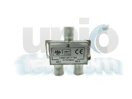 Beltéri 2-es osztó horizontális, UNIO