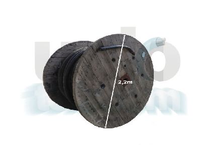 QV 400x4/0,6 réz földkábel