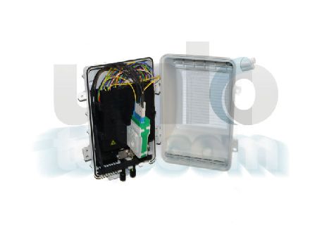 FSCO-PM-FS_BSP/sco-3ST